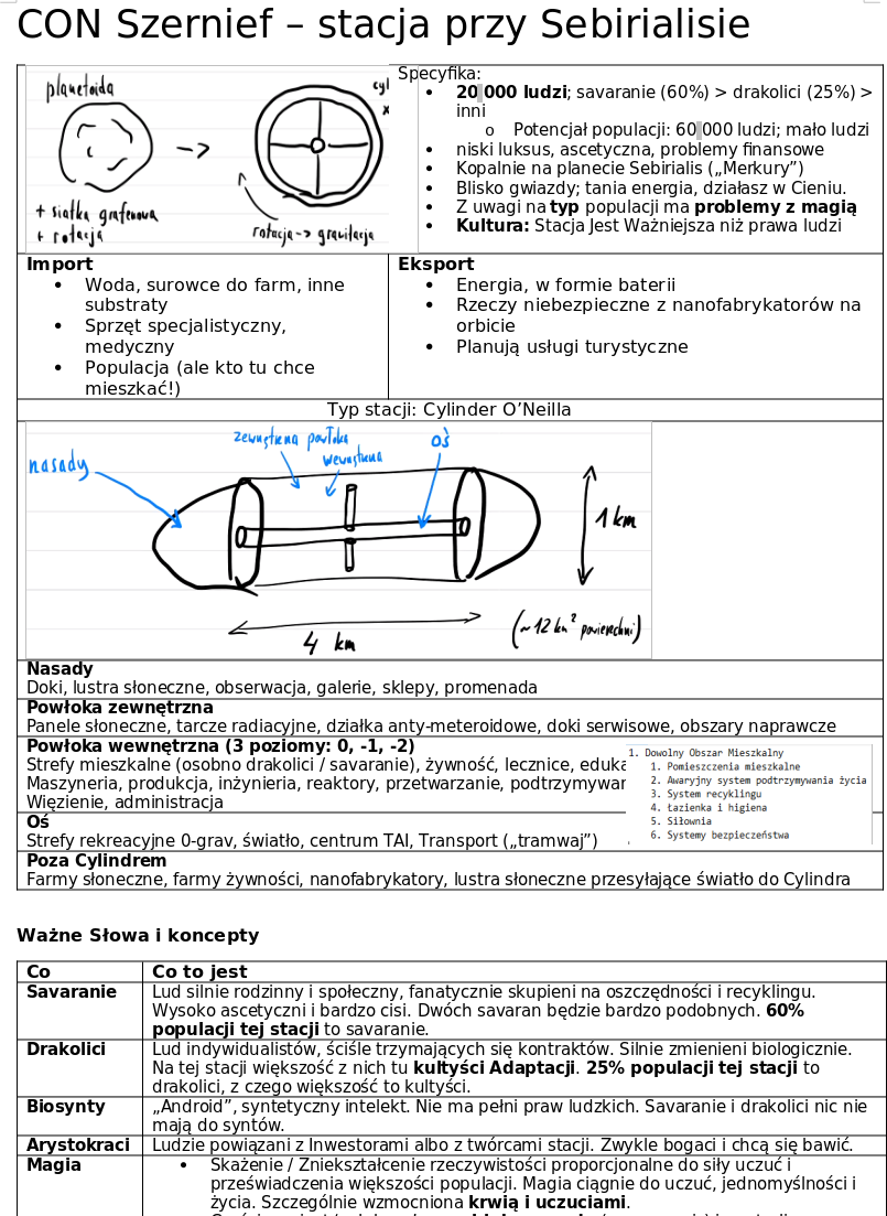 [Informacja o Stacji]