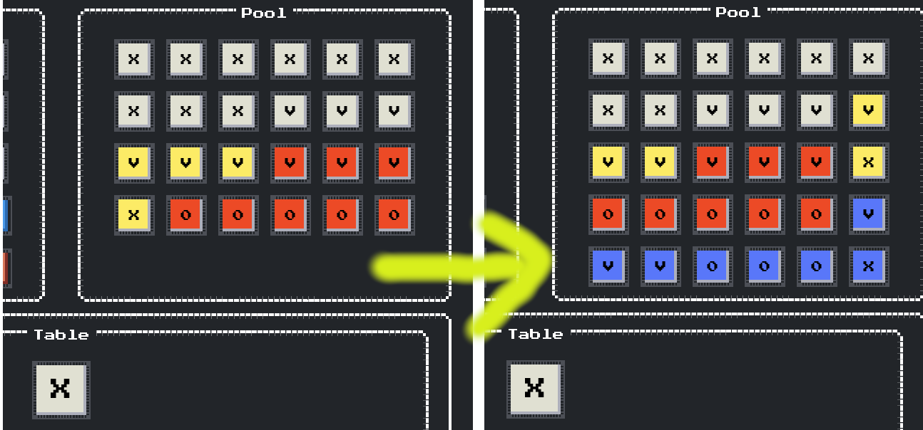 [How the pool changes after adding the sorceress to the mix]