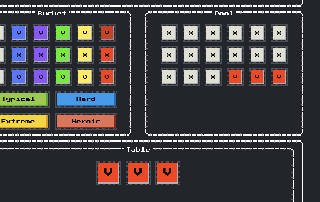 [Heroic pool with RULE-3]