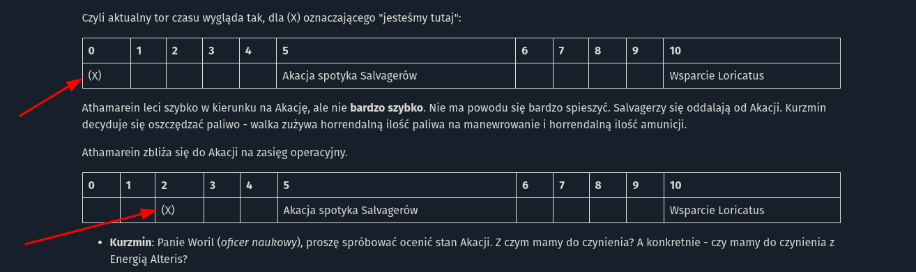 [Zarządzanie czasem przez Tory]