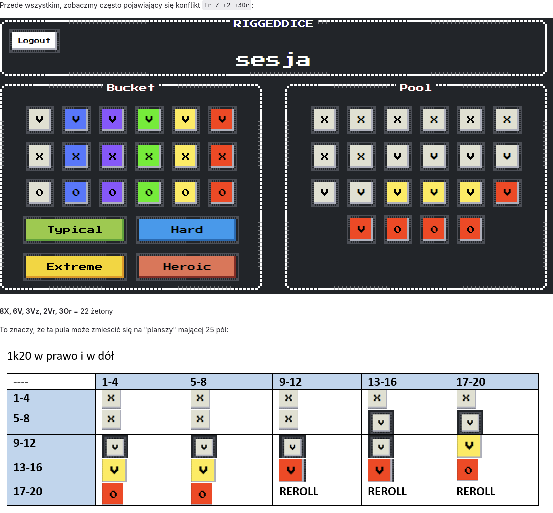 [Map of a pool upon 1d20 x 1d20]